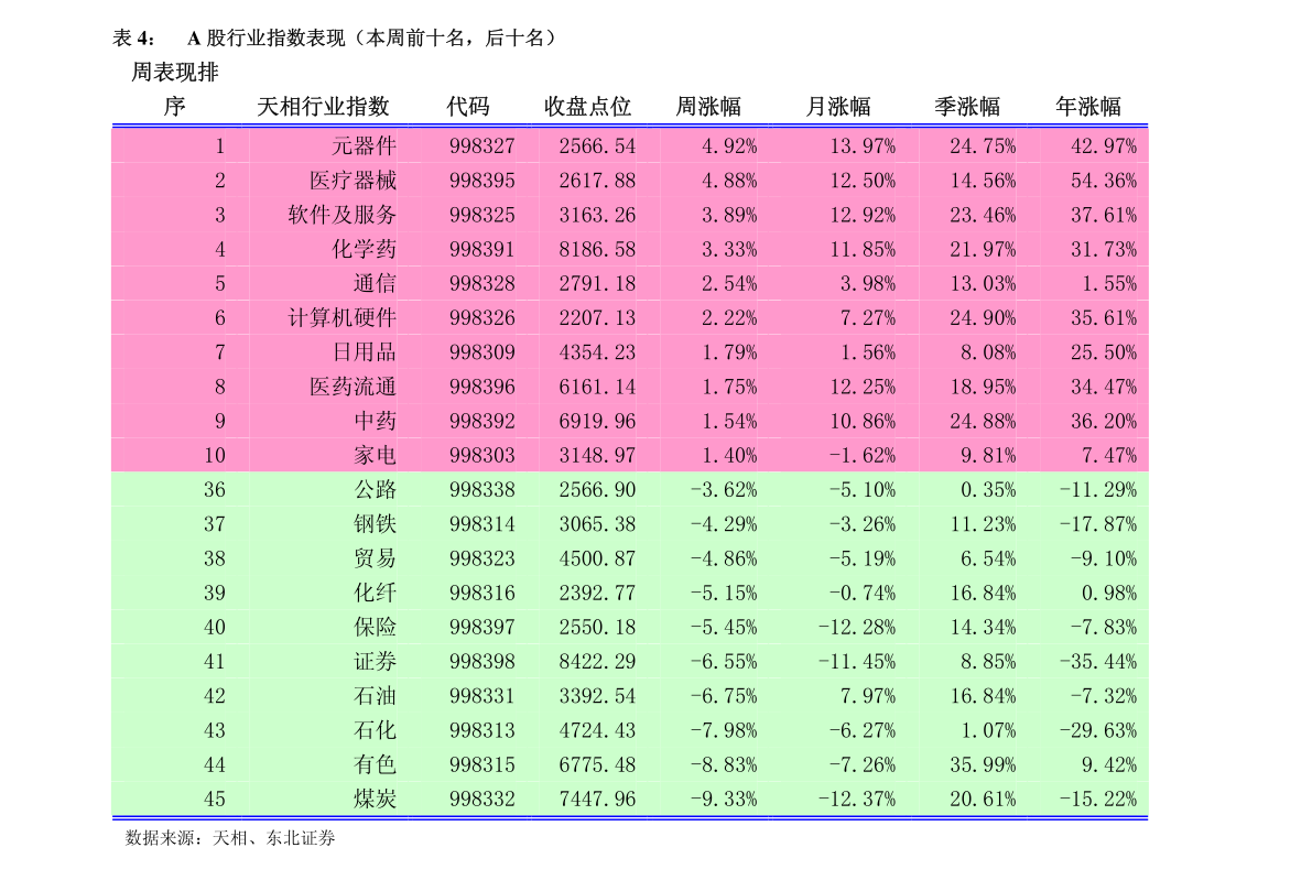 ＂2024澳门特马今晚开奖097期＂的：财务净现值_定向版3.45