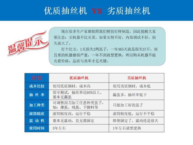最新蚕茧抽丝机的技术革新与优势解析