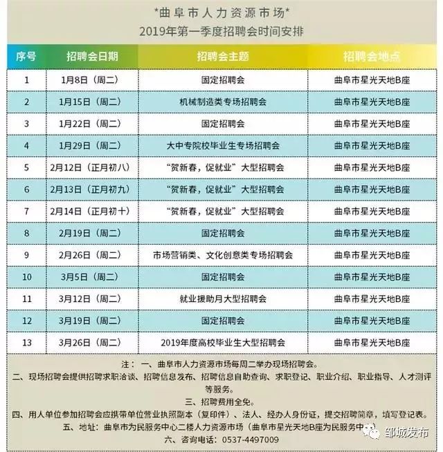 最新招聘列表，变化带来自信与成就感，我们在寻找你的加入！