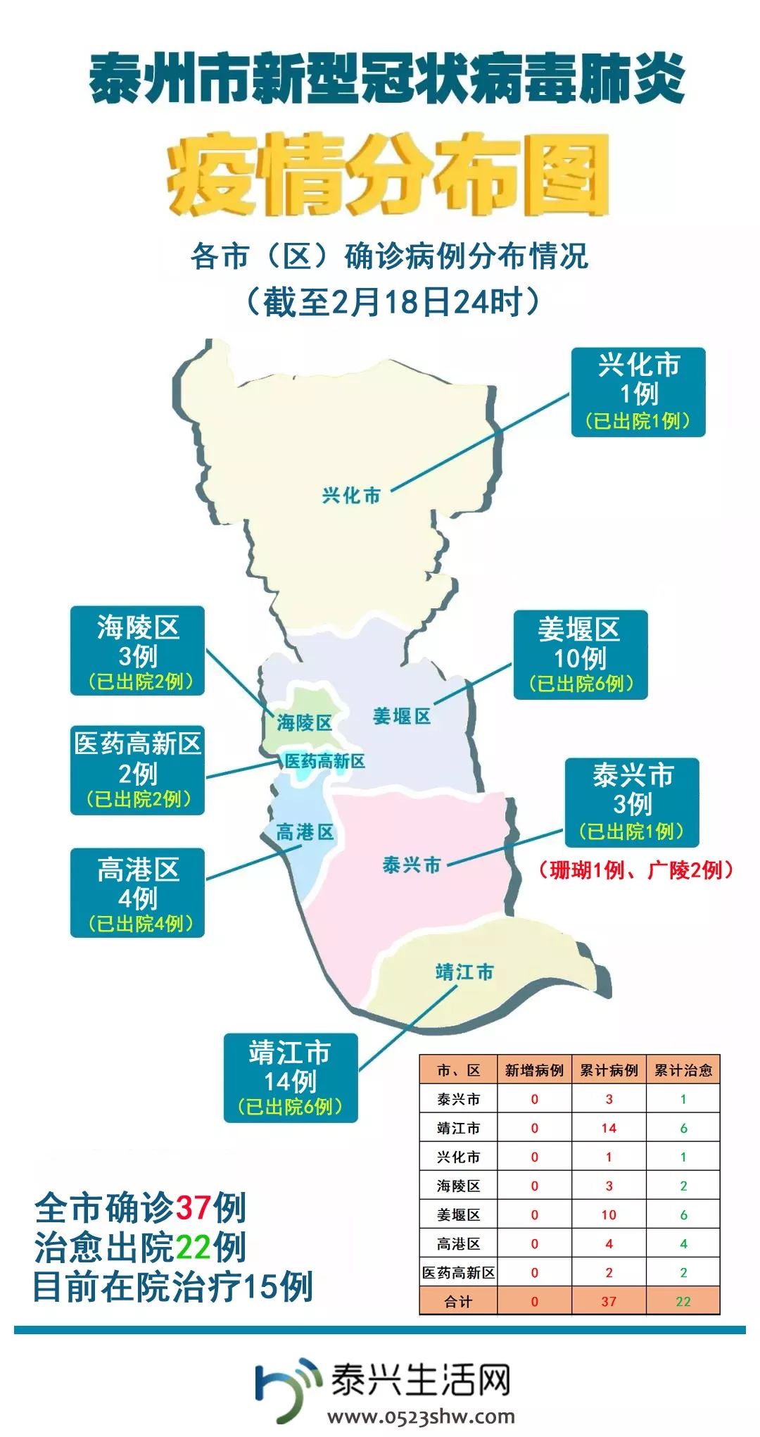 黄埭疫情最新动态，温馨抗疫日常与疫情中的小趣事及深厚友情