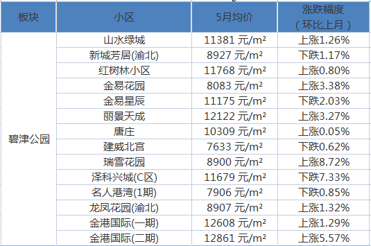 最新疫情数字，时代的挑战与全球共同记忆