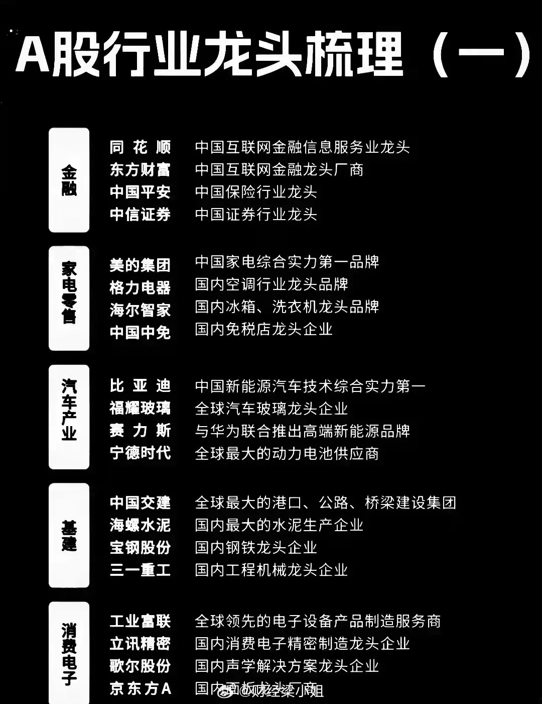 股票龙头强势崛起，自信闪耀，一路向前领航股市新纪元